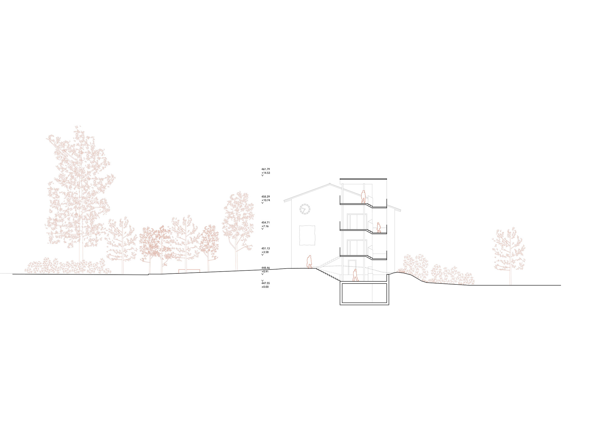 studiobirk, Wettbewerb, Zentralschweiz, Kriens, Kuonimatt, Erweiterung, Bestand, Neubau, Gebäudepaar, Stadtraum, Schulanlage, Freiraum, Aussenraum, Querschnitt
